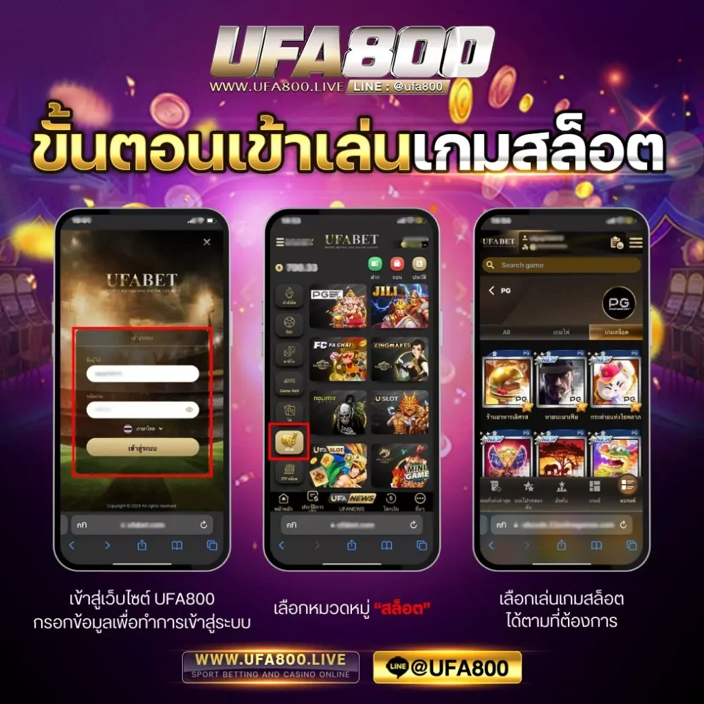 ขั้นตอนเข้าเล่นเกมสล็อต